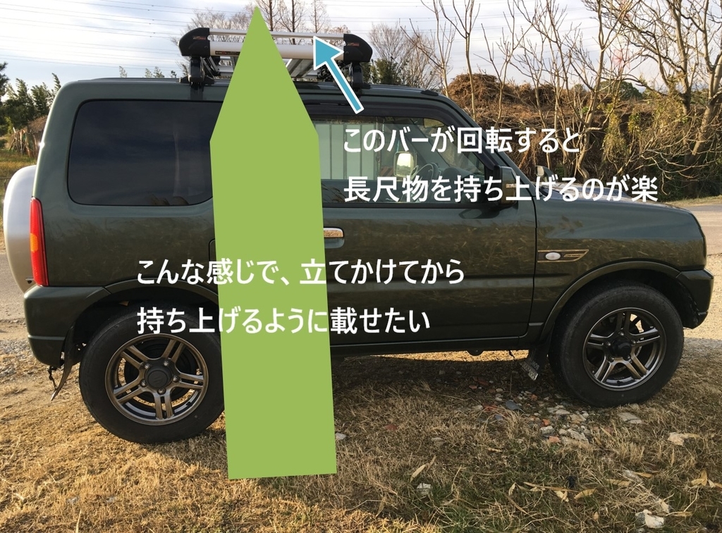 カヤックを載せやすいルーフキャリア タフレックのアルミキャリアをカスタマイズ ソロでたのしむ カヤックを載せやすいルーフキャリア タフレックのアルミキャリアをカスタマイズ ソロでたのしむ