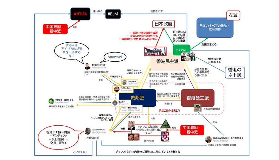 f:id:soloflight:20201016053443j:plain