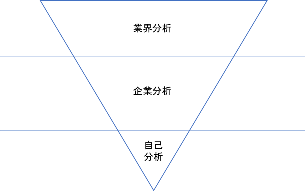 f:id:solofoood:20180805154645p:plain