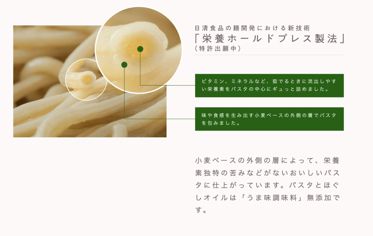 f:id:solofoood:20190410143521p:plain