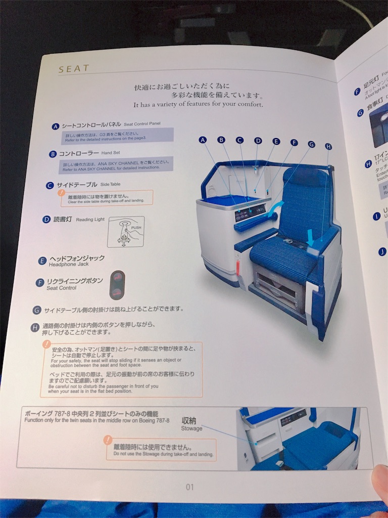 まとめて特価!値下げしました。【新品未使用】5種セット　ANAビジネスクラス 220316_ana_01-640.jpg