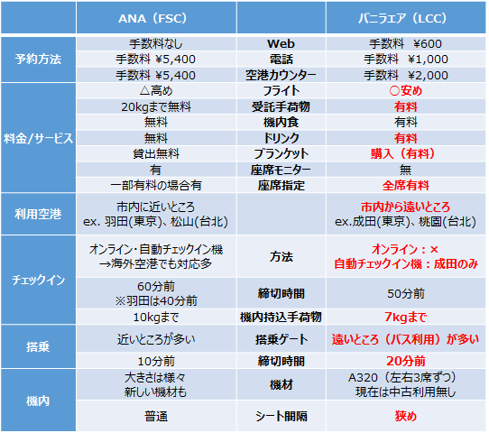 f:id:solotrip-lover:20190722234844j:plain