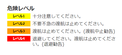 海外　安全
