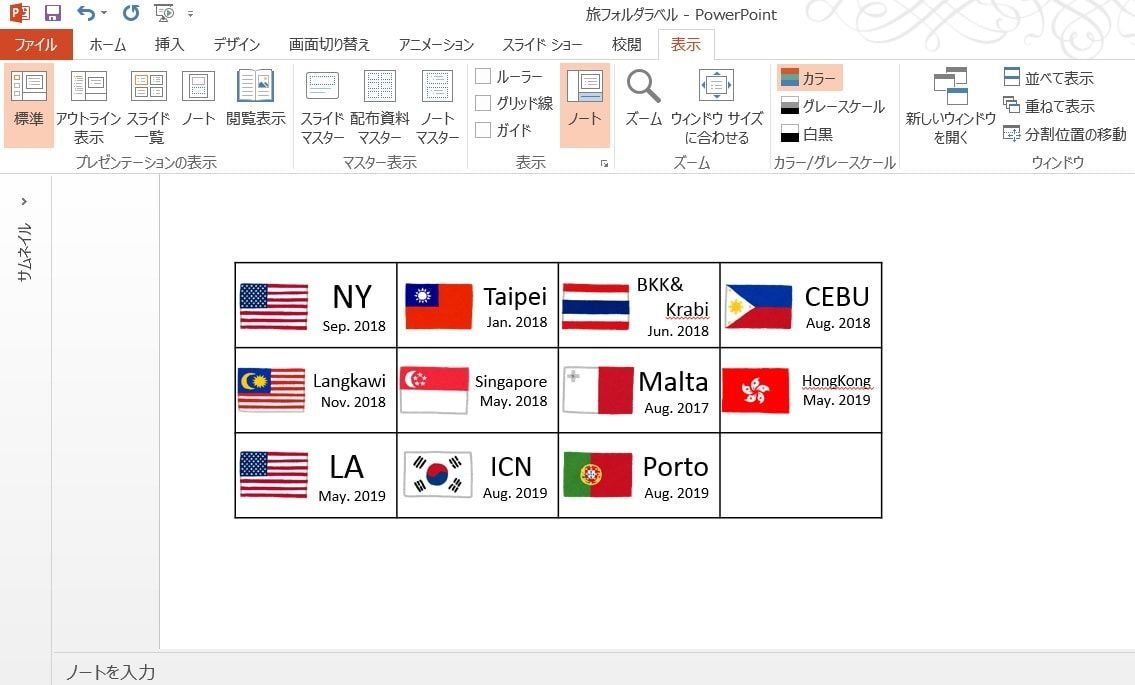 国旗と行き先・行った年月を書く