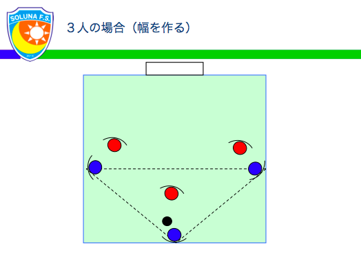 サッカーを学ぶには4対4が最適 本気で世界を目指す選手と指導者に贈る99のヒント サッカーを学ぶには4対4が最適 本気で世界を目指す選手と指導者に贈る99のヒント