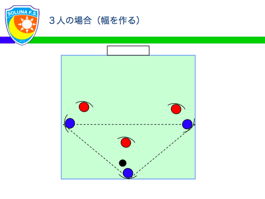 サッカーを学ぶには４対４が最適 本気で世界を目指す選手と指導者に贈る９９のヒント