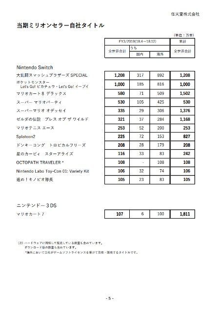 決算参考資料