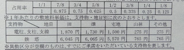 f:id:somei2012:20210209084552j:plain