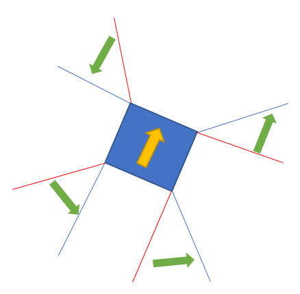 f:id:something-make:20181118211403p:plain f:id:something-make:20181118211403p:plain