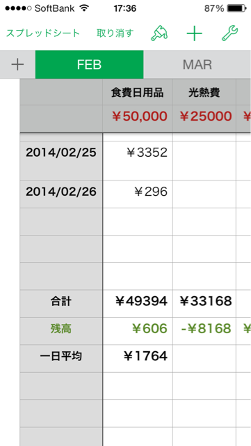 f:id:somewak:20140226173850j:plain f:id:somewak:20140226173850j:plain