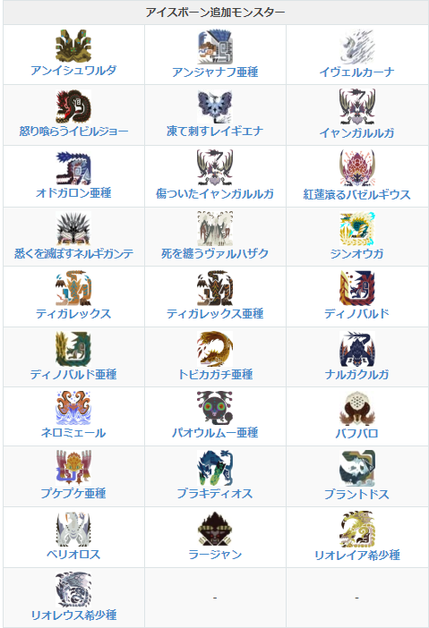 f:id:somewt:20191028114740p:plain