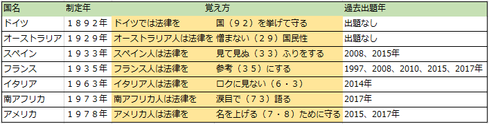f:id:sommelier111:20210714060601p:plain