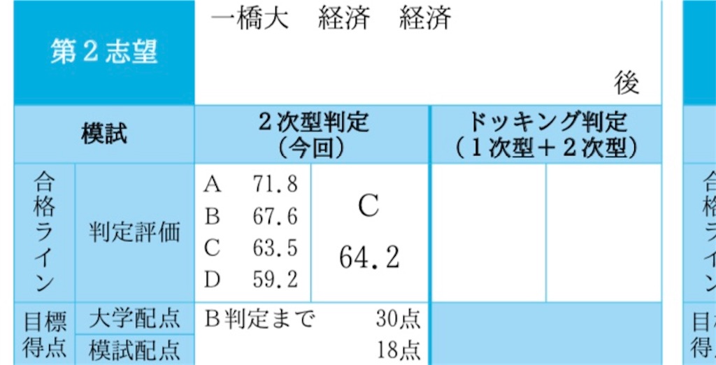 スモアの仮面浪人日記