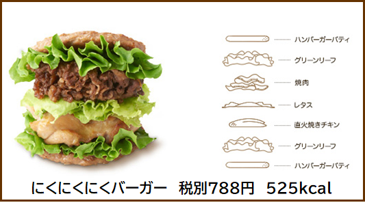 モスバーガー にくにくにくバーガー そこにある何か