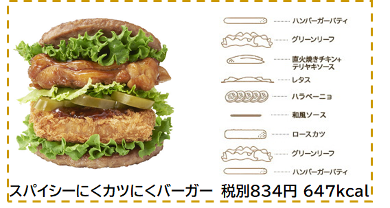 モスバーガー にくカツにくバーガー そこにある何か