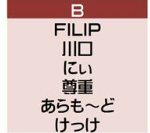 f:id:soncho_ssb4:20171126103320j:image f:id:soncho_ssb4:20171126103320j:image