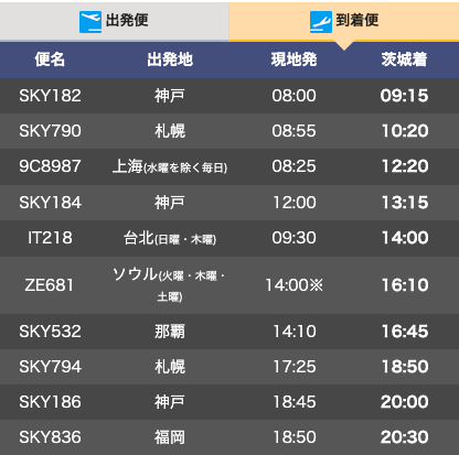 f:id:sonepii:20190824183312p:plain
