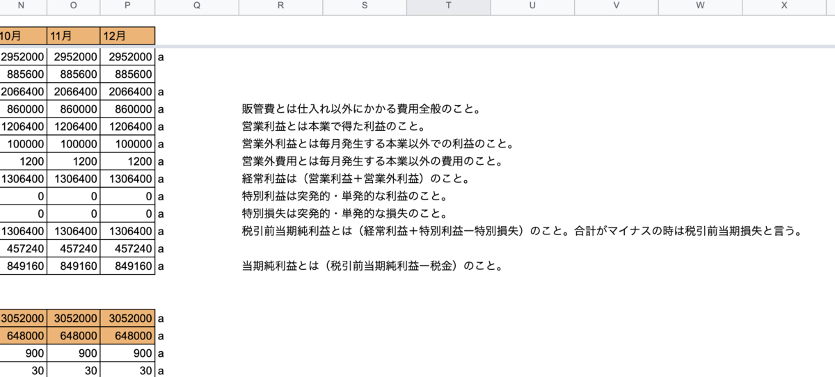 f:id:soneymans:20200912154009p:plain f:id:soneymans:20200912154009p:plain