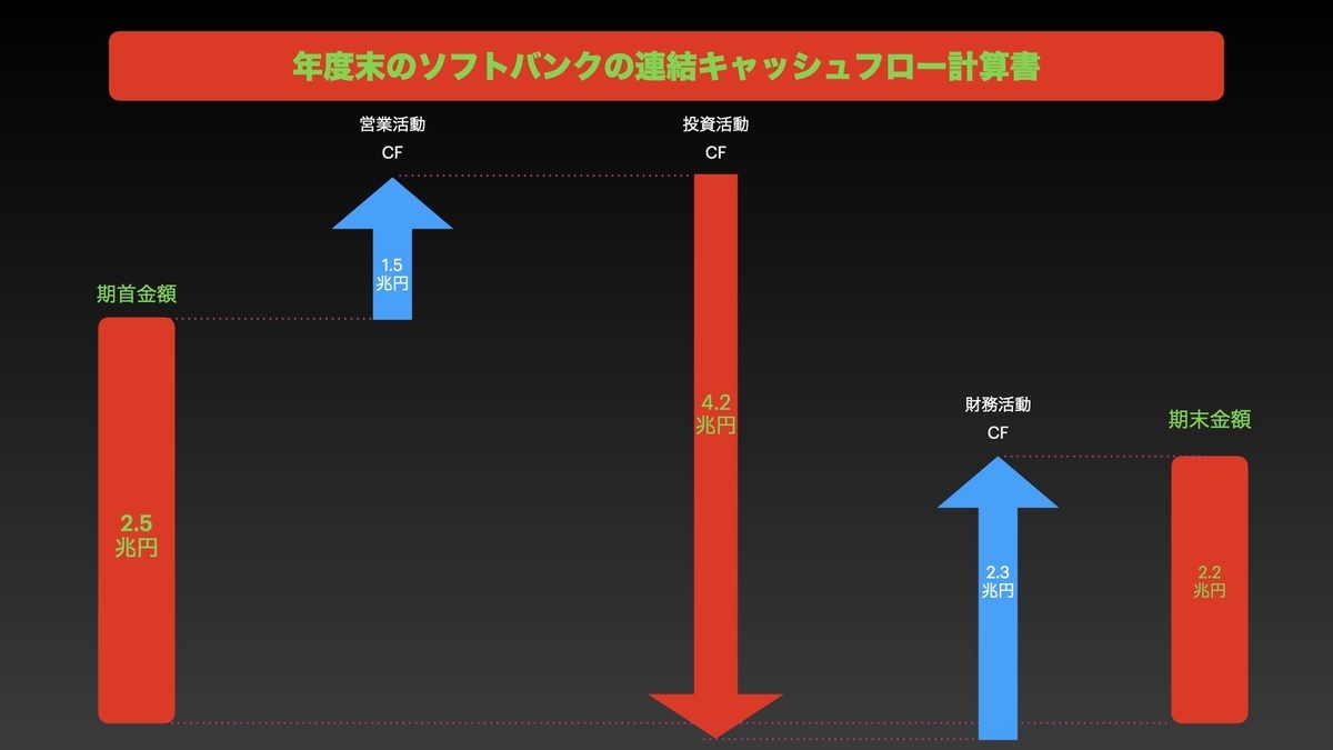 f:id:soneymans:20201103174318j:plain f:id:soneymans:20201103174318j:plain