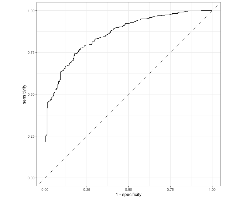 f:id:songcunyouzai:20201221221609p:plain