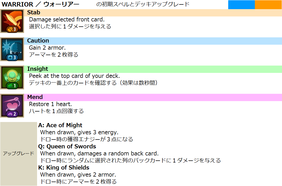 f:id:sonii0311:20210120204547p:plain