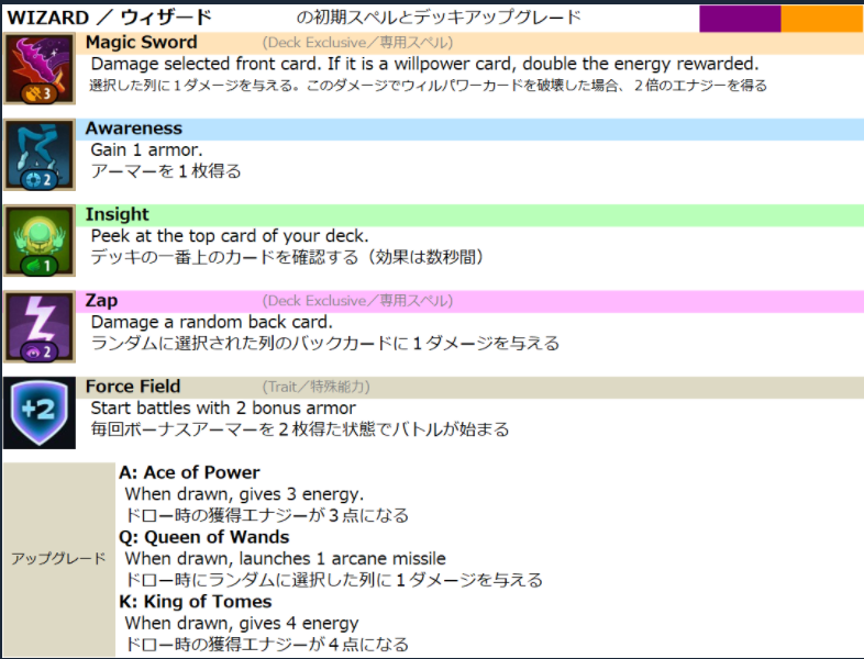 f:id:sonii0311:20210120220554p:plain