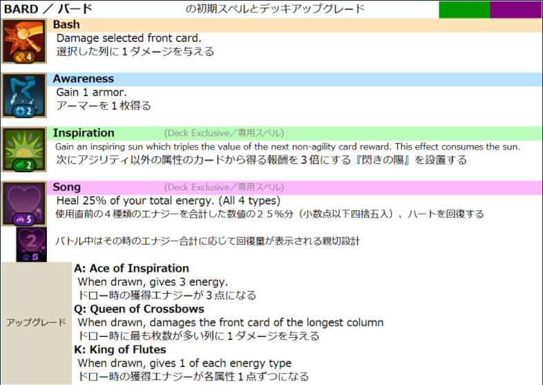 f:id:sonii0311:20210120221736p:plain