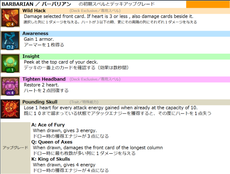 f:id:sonii0311:20210121054134p:plain