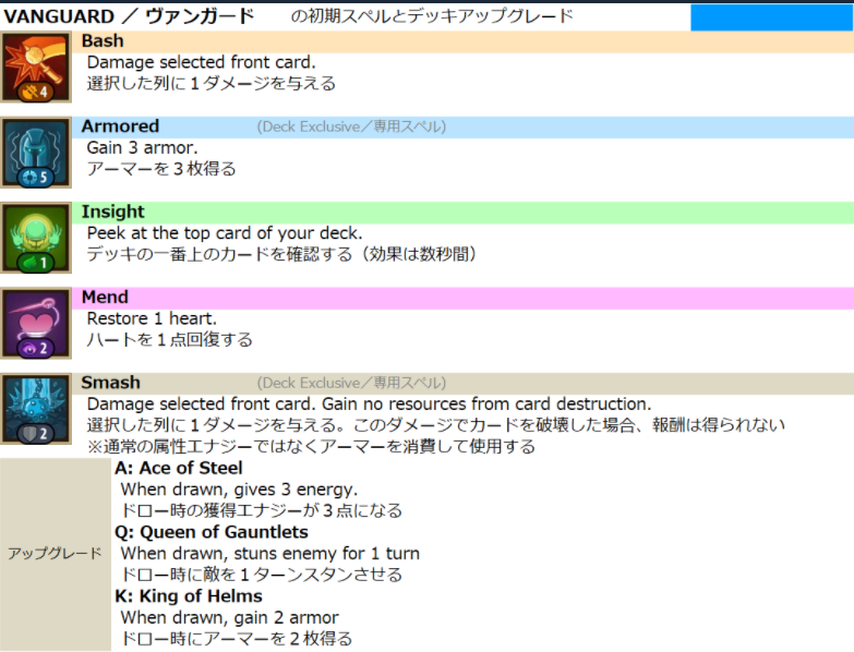 f:id:sonii0311:20210121191707p:plain