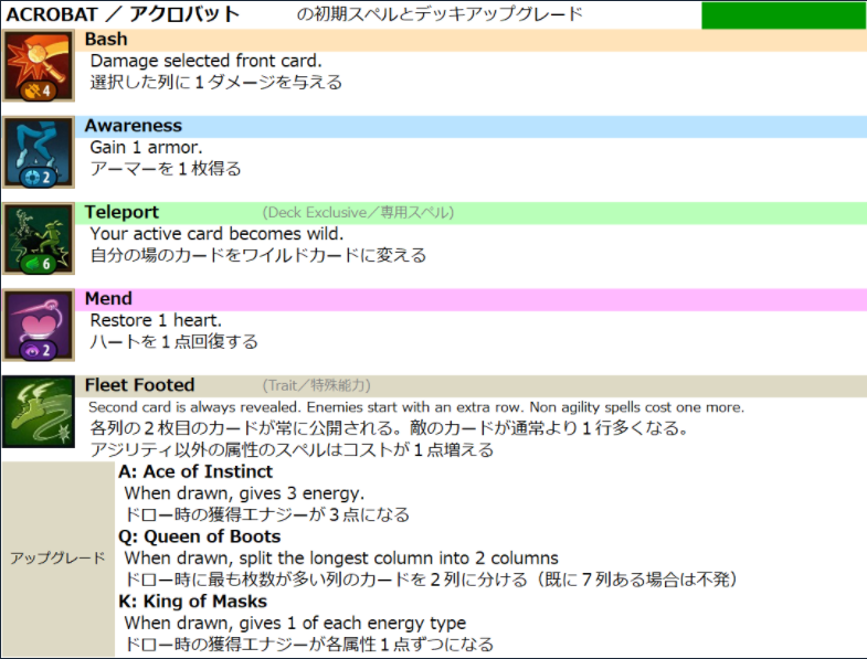 f:id:sonii0311:20210121192816p:plain