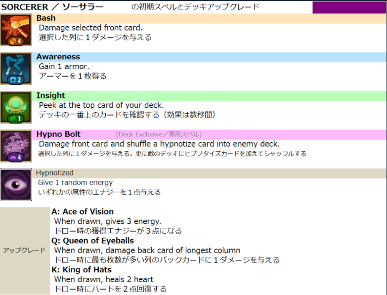 f:id:sonii0311:20210121200215p:plain