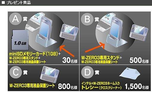 f:id:sonimap:20060114222734j:image