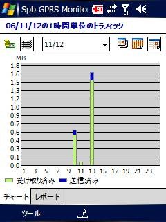 f:id:sonimap:20061112121055j:image:h100