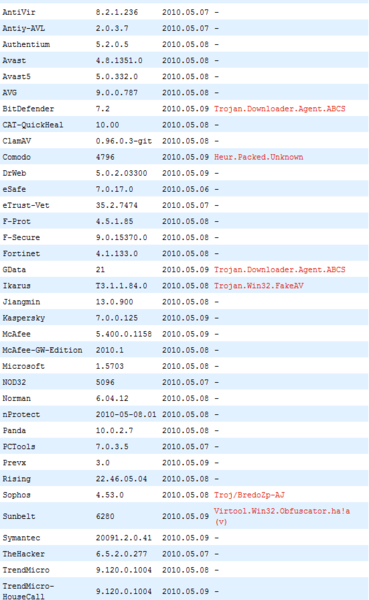 f:id:sonodam:20100509084432p:image