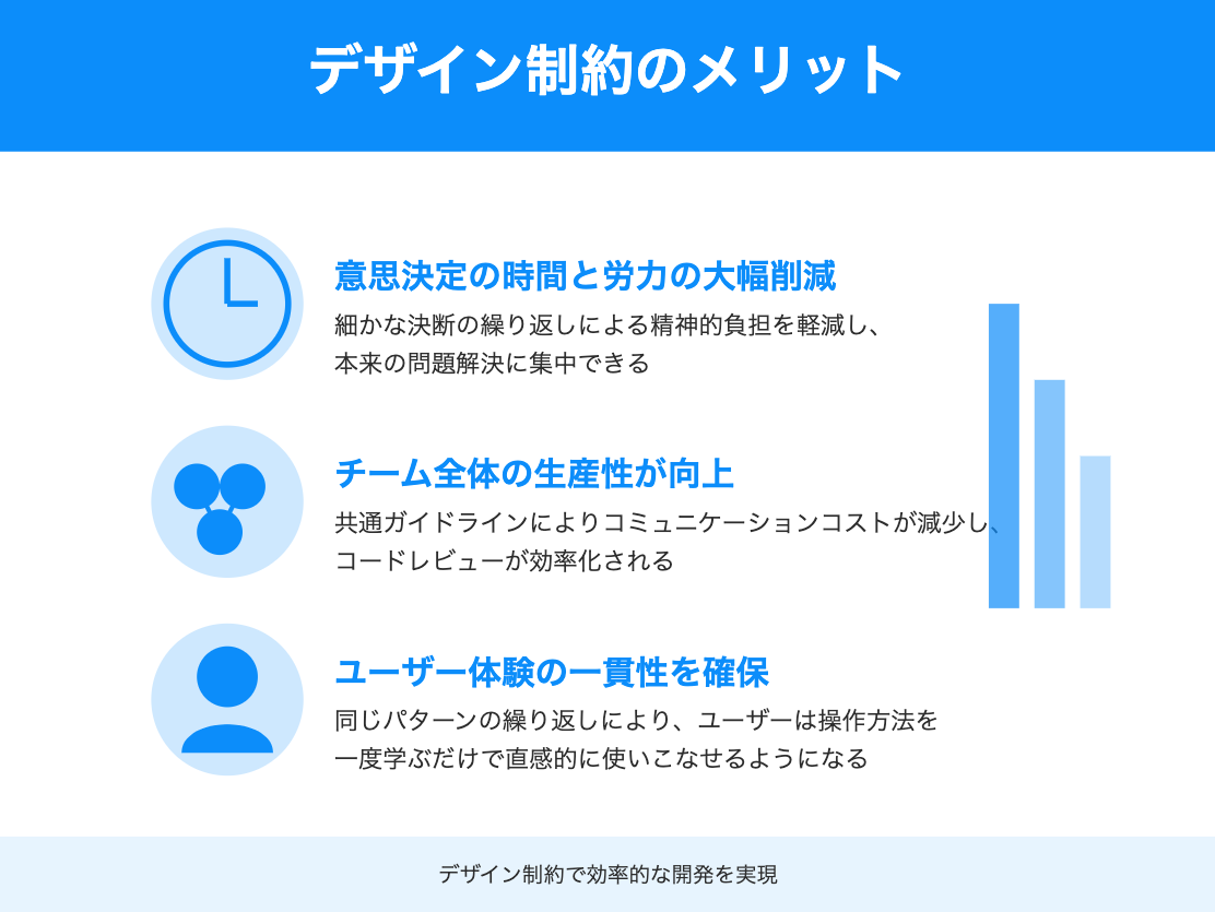 デザイン制約のメリット