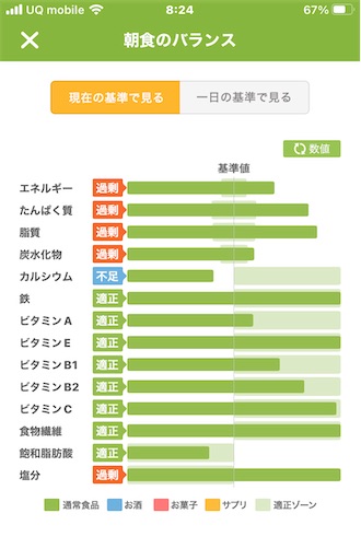f:id:sonofabiscuit:20220108082559j:image f:id:sonofabiscuit:20220108082559j:image