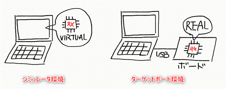 f:id:sonoka_gi:20190629201139p:plain