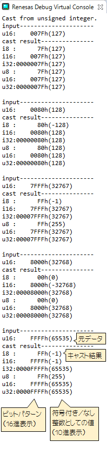 C言語で 符号やサイズが異なる場合のキャスト動作を確認してみた Test You