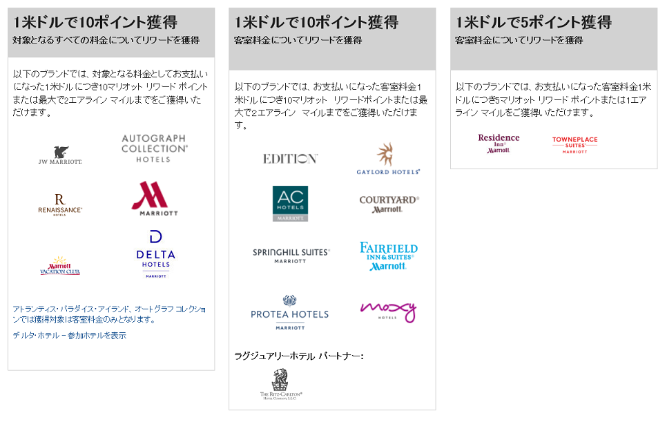 f:id:sonomama-milelife:20180405200547p:plain f:id:sonomama-milelife:20180405200547p:plain