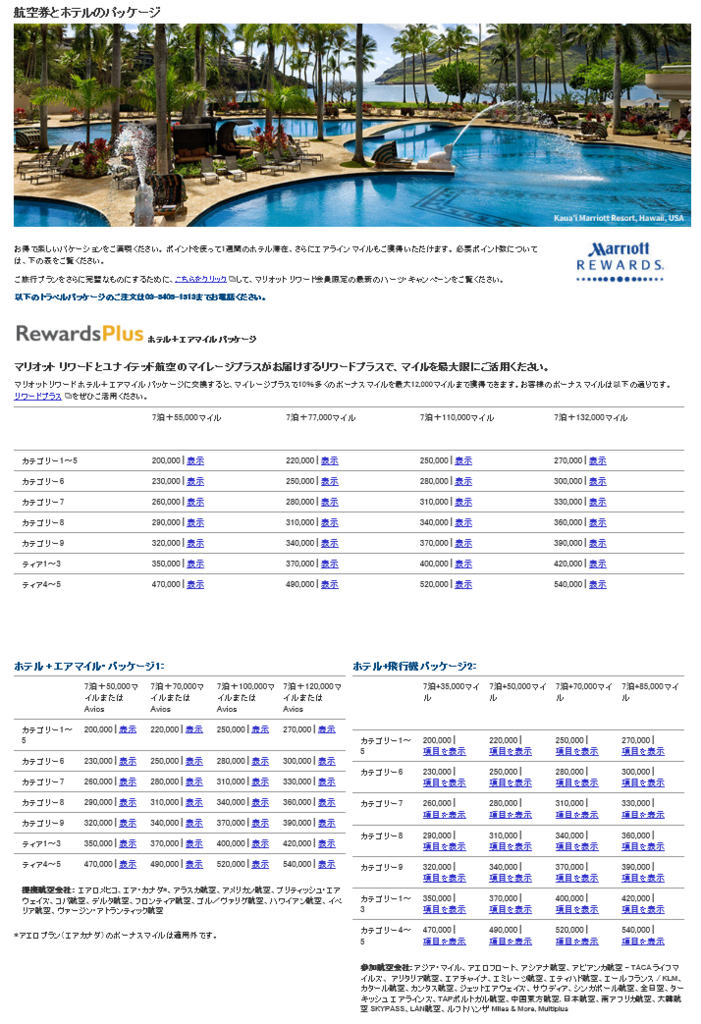 f:id:sonomama-milelife:20180408221619p:plain f:id:sonomama-milelife:20180408221619p:plain
