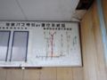 [路線図]魚津市近郊運行系統図