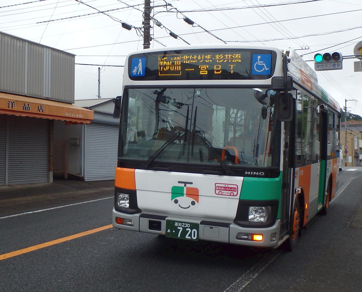大間にて