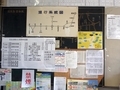 [路線図]川口営業所に掲示された運行系統図
