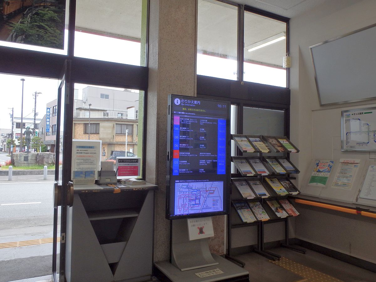 以前と同じように、液晶モニターで表示される