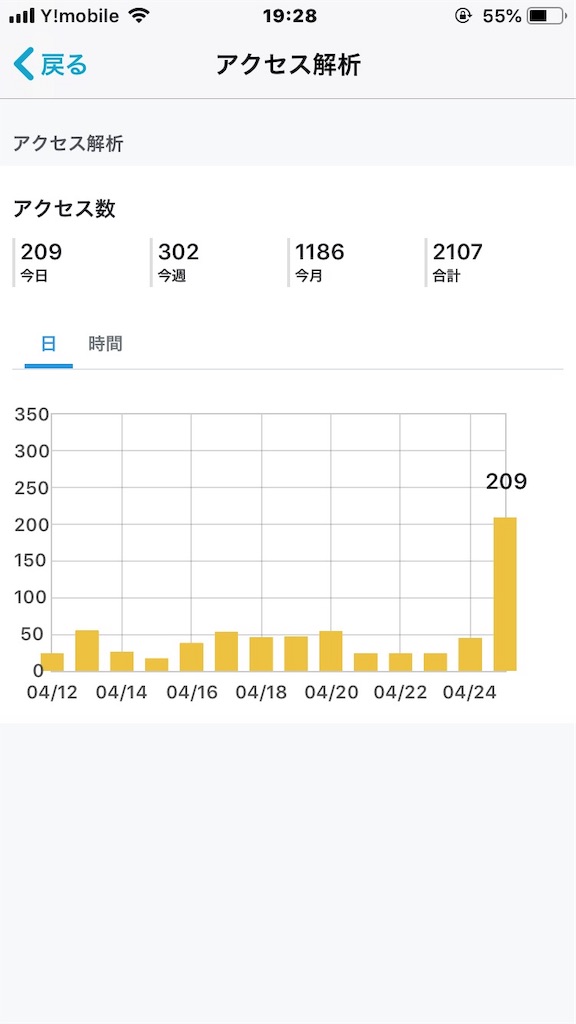 f:id:soooojirooodotcom:20190502230222j:image f:id:soooojirooodotcom:20190502230222j:image