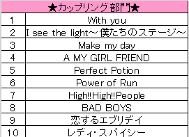 f:id:sooooocha:20161230141233p:plain