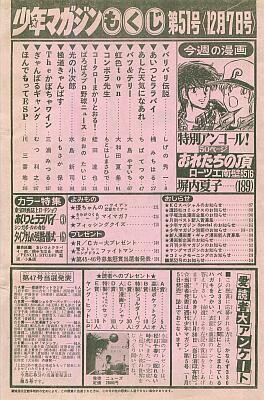 1983年の週刊少年マガジン その1 1983年基礎データ編 - 情報中毒者