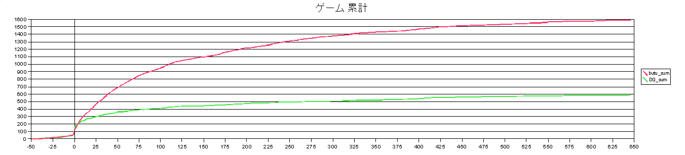 f:id:soorce:20070802230959p:image:w800