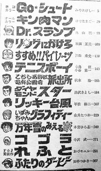 週刊少年ジャンプ15号巻末コメント(1980年) - 情報中毒者、あるいは