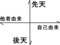 20100702231055